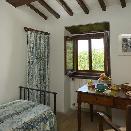 Villa La Sentinella Casolare Storico E Piscina Assisi