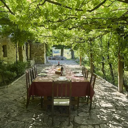 La Sentinella Casolare Storico E Piscina Assisi