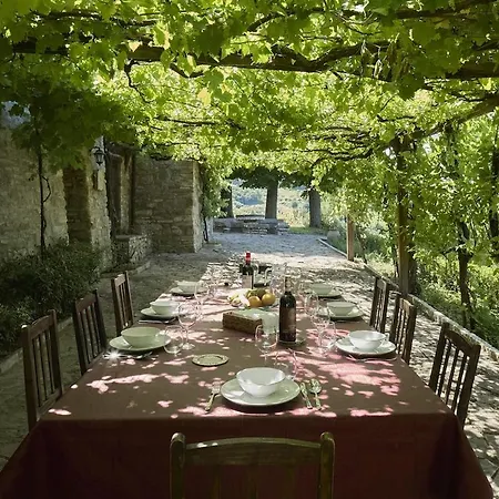 La Sentinella Casolare Storico E Piscina Villa